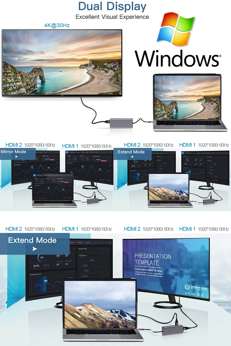 7 in 1 USB C Hub, USB C Muliport Hub