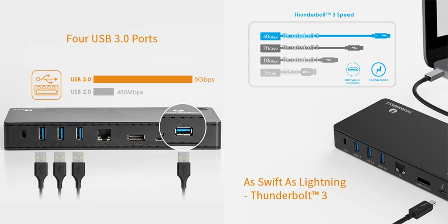 Intel Certificated USB C Hard Drive Dock Thunderbolt 3 4K Display Docking Station with Dp to HDMI Adapter