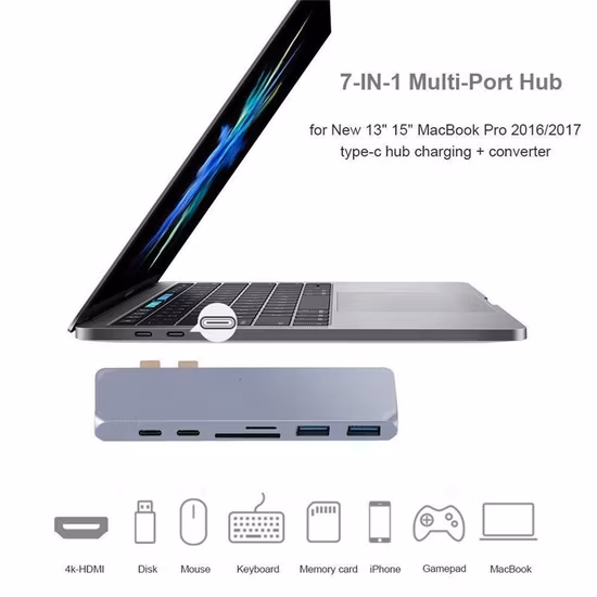 2023 ホットセール USB 高速ハブタイプ C から USB 4 ポートマルチスプリッタアダプタ 4 で 1 USB 3.0 ハブ OTG タイプ