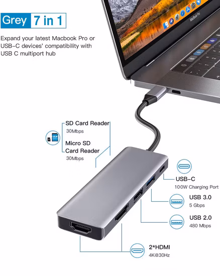 7 in 1 USB C ハブ、USB C マルチポート ハブ